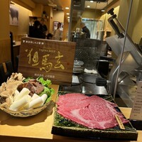 東京肉しゃぶ家 - 
