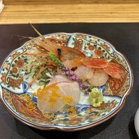 銀座 しぶ谷 - 