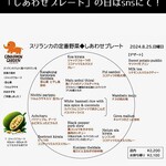 シナモンガーデン - 