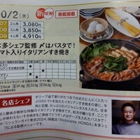 リストランテ・ホンダ - 名店シェフ