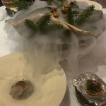 ル・ミュゼ・イデア - アミューズ