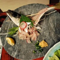 河太郎 中洲本店 - 