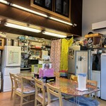 ホット・エアー・コーポレーション - 