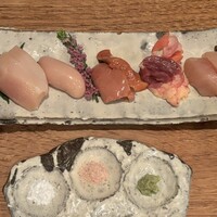 鶏一途 - 