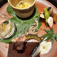 ブリコール - 