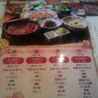 ひつまぶし名古屋備長 マロニエゲート銀座1店 - メニュー