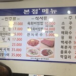 チャンシンユッケ - 