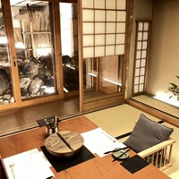 北新地しゃぶしゃぶすき焼き きらく - 