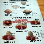 嬉嬉豚とんかつ 「君に、揚げる。」 - 