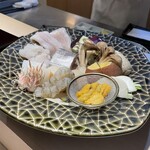 天冨良 銀座 よこ田 - 