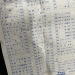 どさん子大将 尼崎店 - 