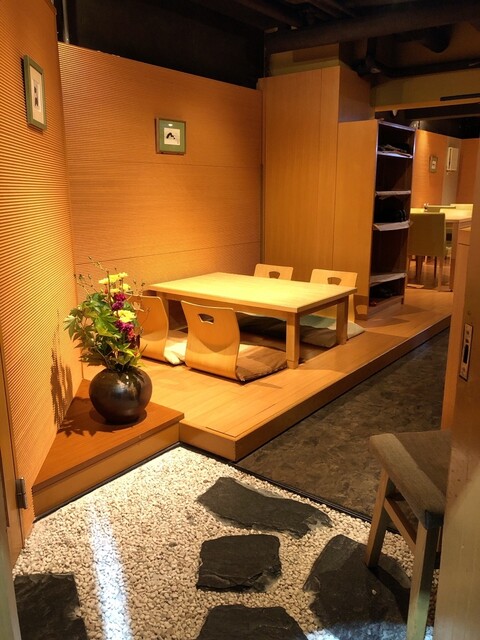 Shikisho Ren photo 5