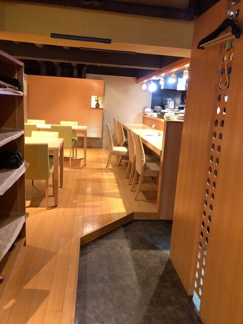 Shikisho Ren photo 4