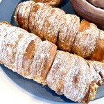 パンやきどころ RIKI - 