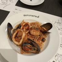 ビストロ・イナシュヴェ - 