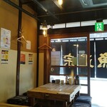 魚正宗 - 