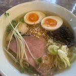 ホット・エアー・コーポレーション - 