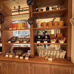 アングランパ - 