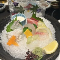 銀座 穂の河 -  銀座 穂の河 -