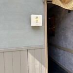 Spice and Vegetable 夢民 - 