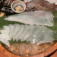寅八商店 心斎橋店 -  寅八商店 心斎橋店 -
