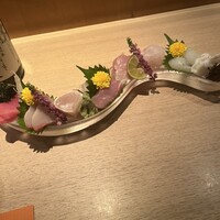 伊豆の旬 やんも 丸の内店 - 