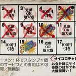 ラーメンながた - 