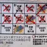 ラーメンながた - 