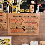 串揚オイルマルシェ - 