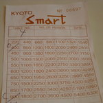 スマート珈琲店 - 懐かしい伝票