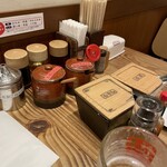 九十九ラーメン - 