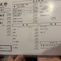 河太郎 中洲本店 - 