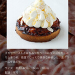 パティスリー リョーコ - 