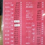 ハンター - 拡大メニュー①≪2014年4月現在≫