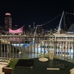 ニューミュンヘン ハーフェンブルク - 