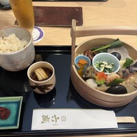 六盛 - 