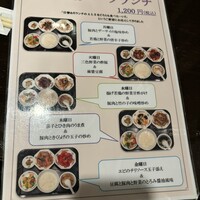 味の中華 羽衣 銀座本店 - 