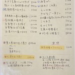 しおて - メニュー②（2024.10某日）