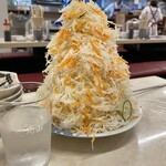 ねぎたん塩・焼肉・お食事 ジャン高山 - ちょwwww