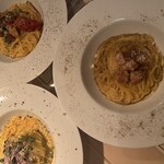 カルボナーラ専門店 ハセガワ - 