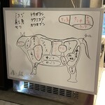 焼肉とみ - 