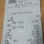 無添くら寿司 - レシート(2014.04.25)