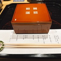 瓢嘻 京橋店 - 