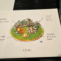 L'EAU - 
