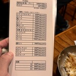 ホルモンまさる  - 