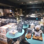 ジェラテリア シンチェリータ - 