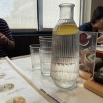 貍小籠點心專門店 - ヲ・ミズ