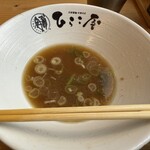 中華そば ひらこ屋 - 