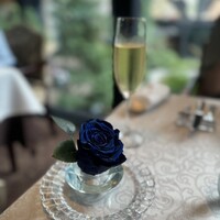 グリルうかい 丸の内店 - 