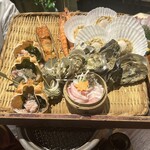 えびす鯛 - お通し。一品選ぶのだ。